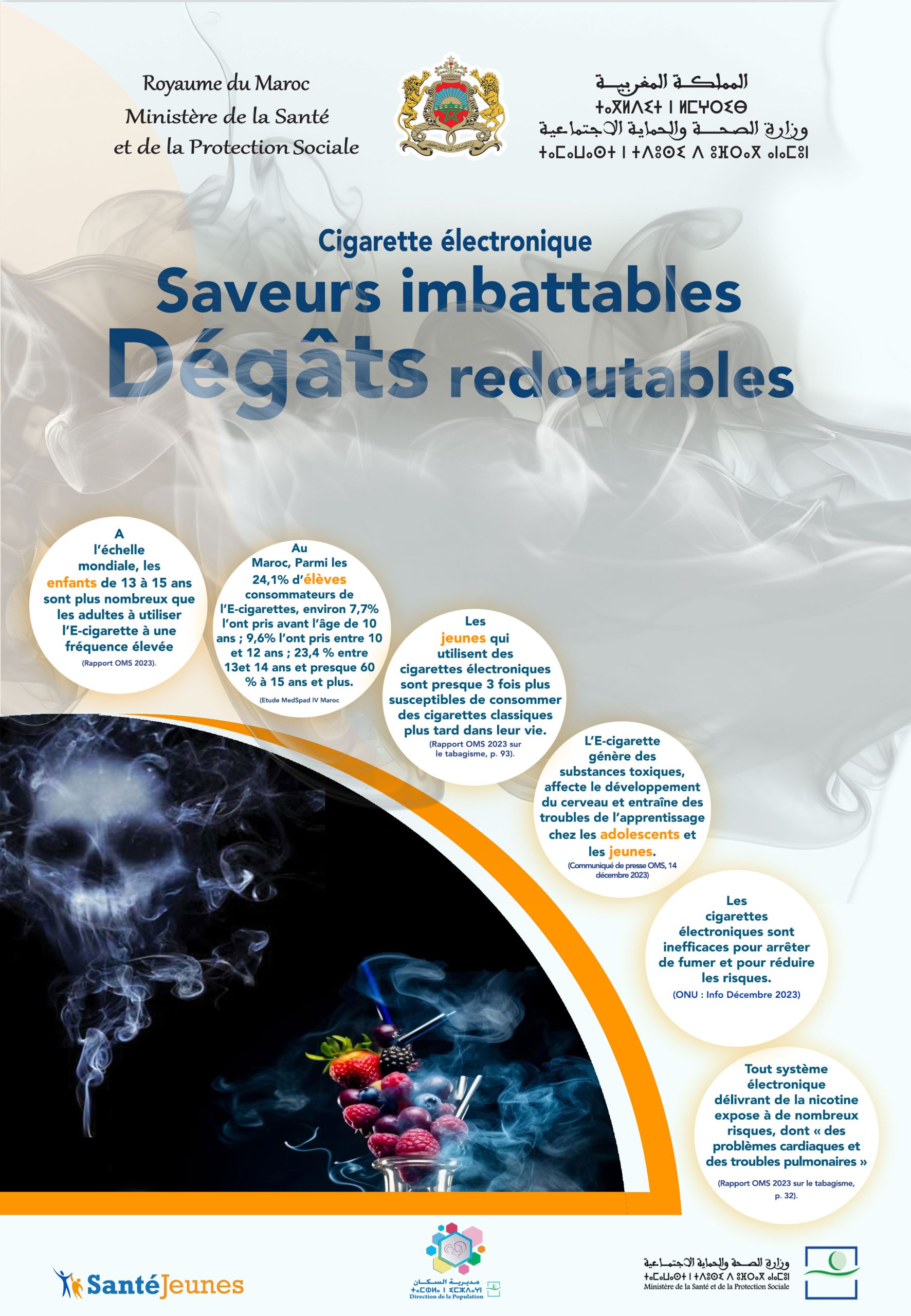 Saveurs imbattables, dégâts redoutables – Santé des jeunes